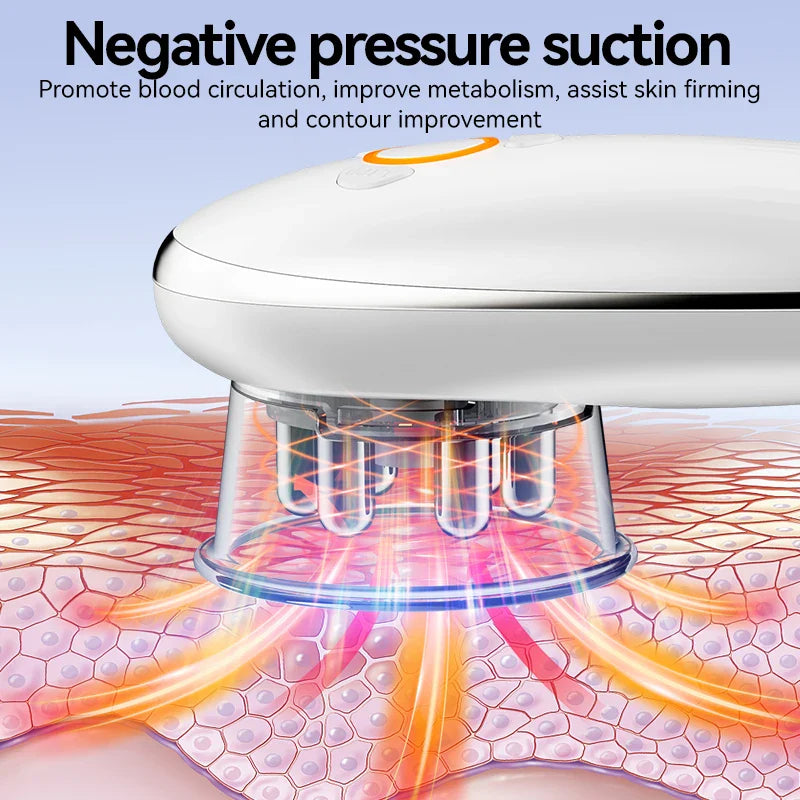 Ultimate Sculpting Beauty Device